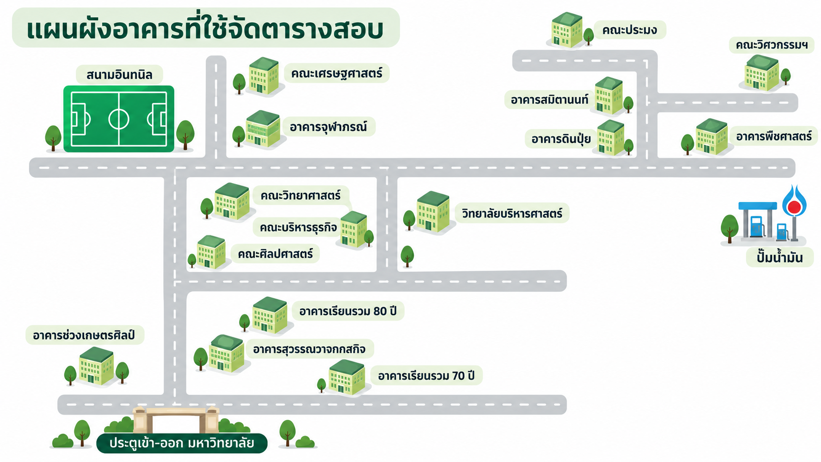 แผนผังอาคารสอบภายในมหาวิทยาลัยแม่โจ้